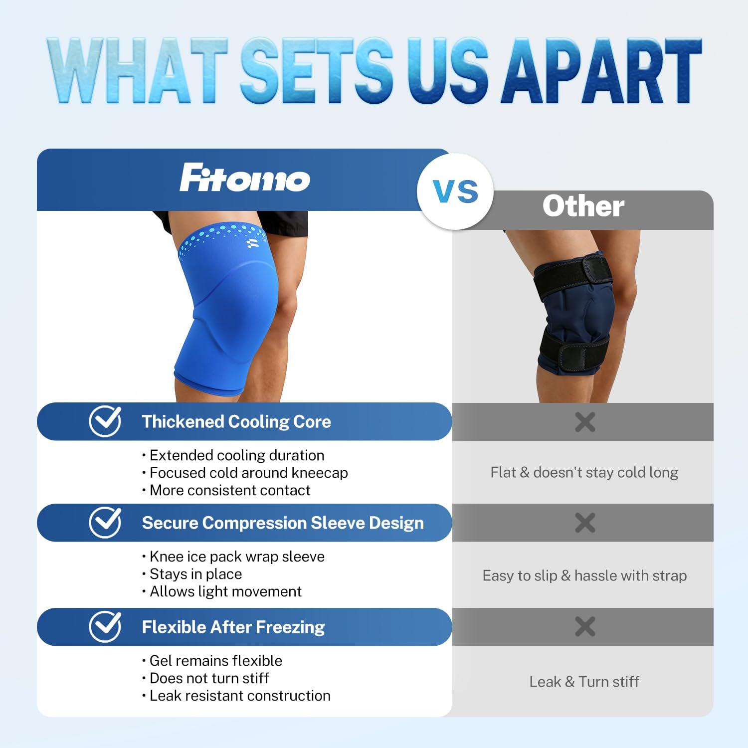 Knee Ice Pack Wrap Sleeve